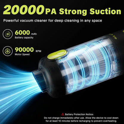 20000Pa Cordless Car Vacuum & Air Duster – 2-in-1 Handheld Cleaner with 6000mAh Battery