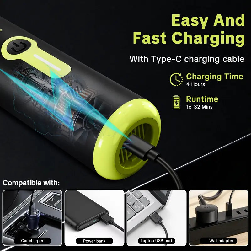 20000Pa Cordless Car Vacuum & Air Duster – 2-in-1 Handheld Cleaner with 6000mAh Battery